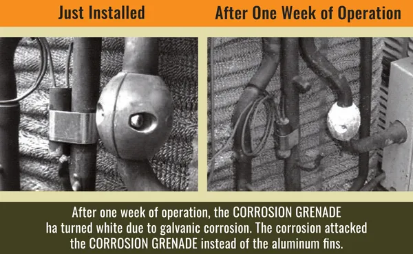 Just Installed vs After One Week of Operation - Comparison showing Corrosion Grenade turning white due to galvanic corrosion